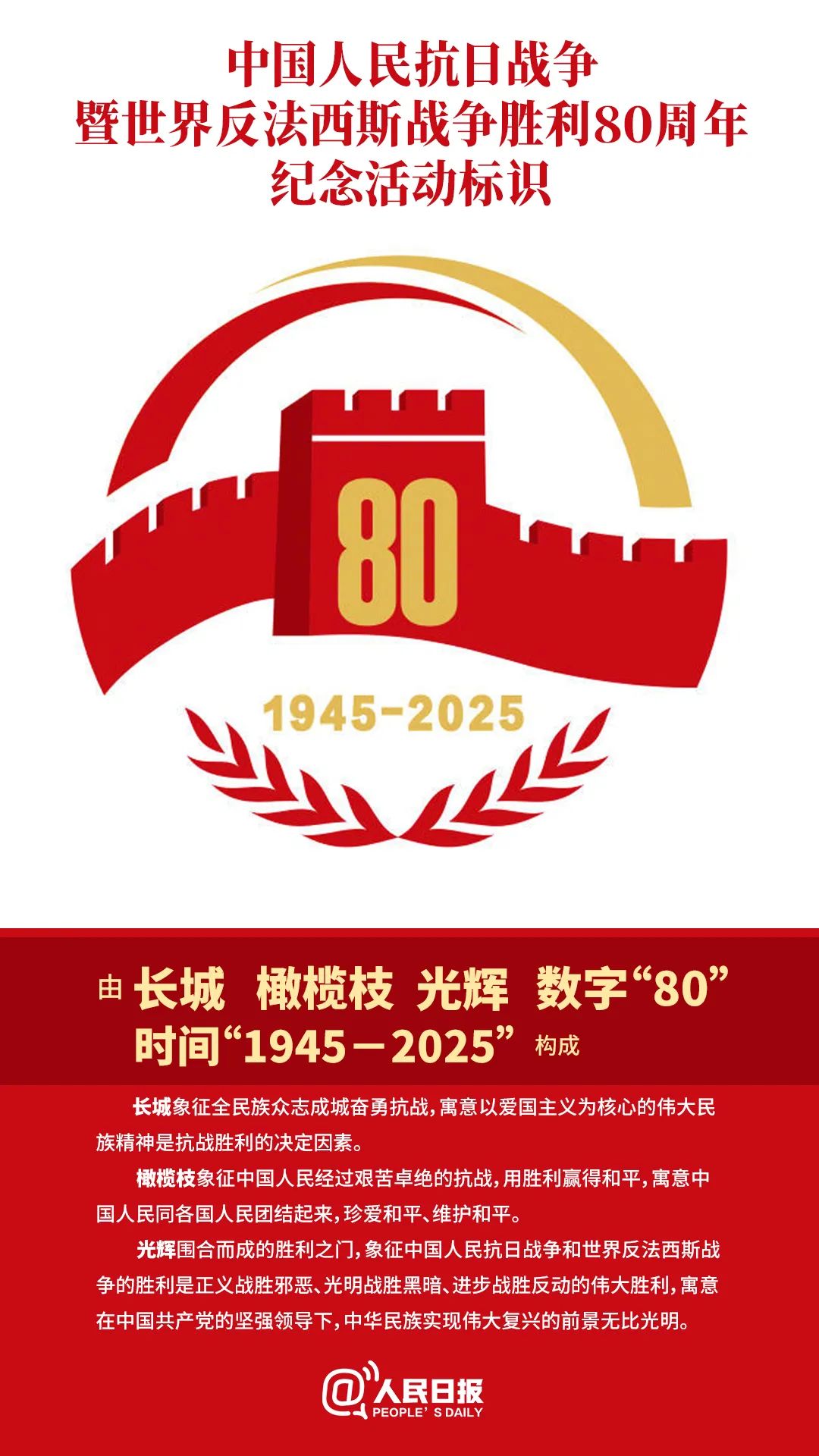 抗战胜利80周年纪念活动标识