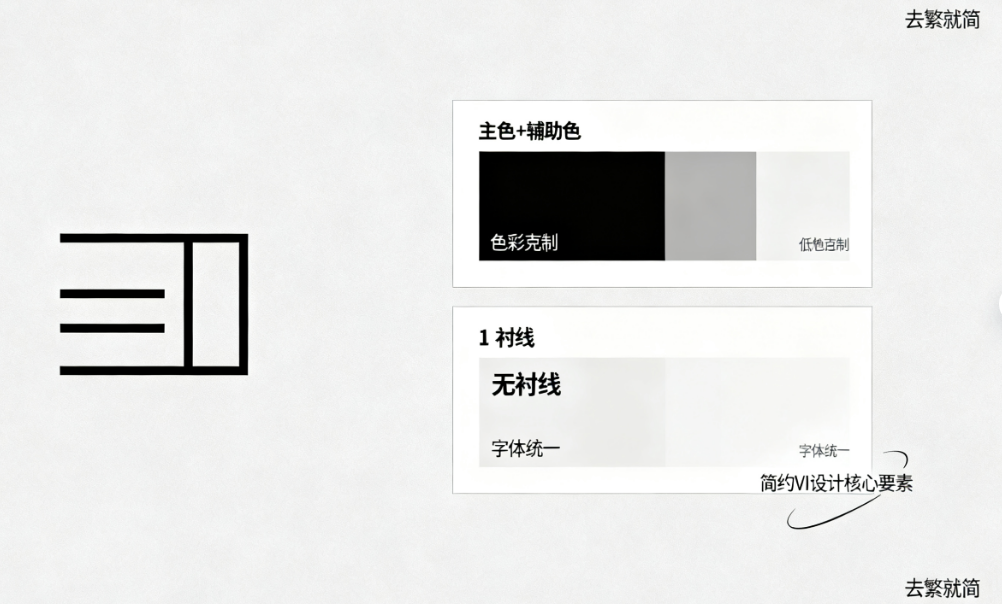 黑龙江vi设计