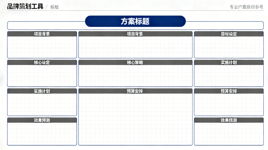 哈尔滨品牌策划公司