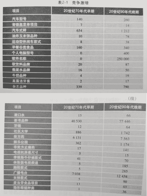 未标题-3 未标题-3
